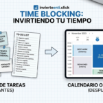 Time Blocking (Bloqueo de Tiempo)
